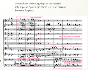 MLI Example analysis Mozart score